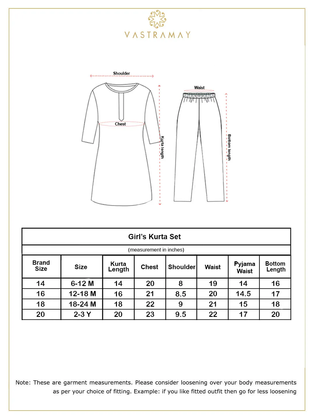 Jashvi SISHU Girls' White Floral Printed Linen Kurta And Cream Patiala Set